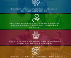 Banner com os valores da PCPR na comunidade